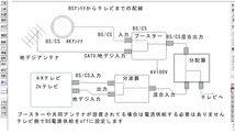 μ◇4k8k 3.2GHz対応 1端子通電型4分配器 新品 ◇TSP-4DM_JRD51_画像4