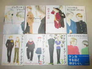 ふみ フラワー オブ ライフの値段と価格推移は 22件の売買情報を集計したふみ フラワー オブ ライフの価格や価値の推移データを公開 ふみ フラワー オブ ライフの値段と価格推移は 22件の売買情報を集計したふみ フラワー オブ ライフの価格や価値の推移データを公開