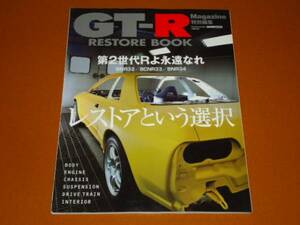 スカイライン、GT-R。レストア、整備、オーバーホール、エンジン、R32、R33、R34、RB26、日産