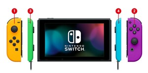Nintendo Switch 焼き芋カラー カスタム品