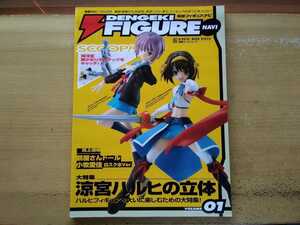 即決 FIGURE NAVI保存版 涼宮ハルヒの立体 figma/ドール アゾン/アルター×キャラアニ/マックスファクトリー/ねんどろいど/部屋フィギュア