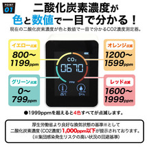 二酸化炭素濃度計 二酸化炭素測定器 CO2濃度測定器 USBで簡単充電　色と数値で換気のタイミングが一目で分かる！_画像2