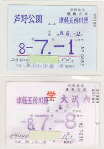 【津軽鉄道】補充通学定期券・補充通勤定期券　手売り　H8　パウチ仕様　2枚