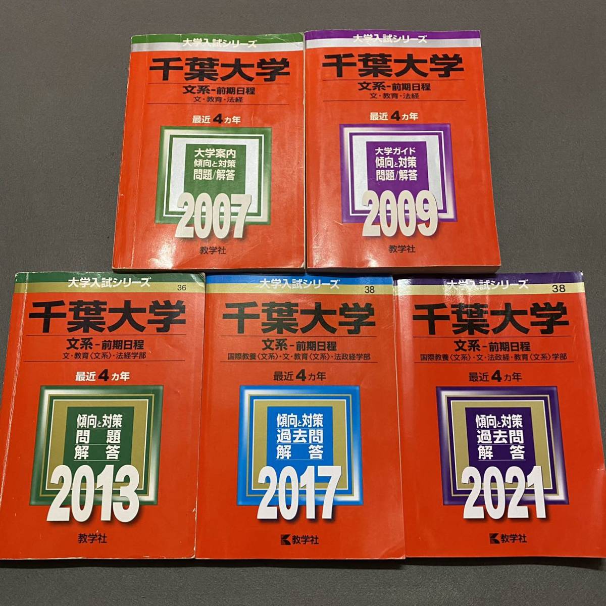 翌日発送】 赤本 千葉大学 文系 前期日程 2007年～2018年 12年分 