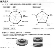 エルフ NKS85 日立製 フロント ディスクローター 新品 塗装済み 車台番号検索必須 事前に要適合確認問合せ_画像3