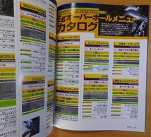 RX-7 Magazine (アールエックスセブン マガジン) NO.021　2004年 03月号 _画像3