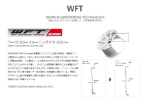 5J×15インチ inset 45 新品4本 PCD:100-4H ワーク エモーションZR10 色:HGLC チタンダイヤリップカット WORK EMOTION ZR10_画像4