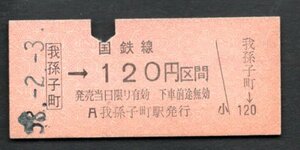 金額式乗車券（我孫子町１２０円区間）