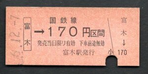 金額式乗車券（富木１７０円区間）