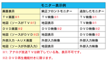 セレナ エルグランド エクストレイル C25 E51 T31 Y50 映像出力 RCA 追加モニター 外部 DVD AUX 増設 純正 MOP ツイン ミラモニ VOH-003_画像2