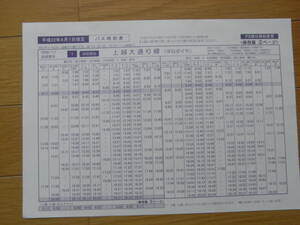 頸城バス時刻表　平成22年4月1日改正
