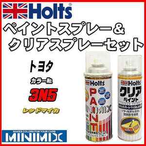 ペイントスプレー トヨタ 3N5 レッドマイカ Holts MINIMIX クリアスプレーセット