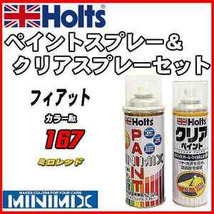 ペイントスプレー フィアット 167 ミロレッド Holts MINIMIX クリアスプレーセット