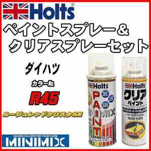 ペイントスプレー ダイハツ R45 ルージュレッドクリスタルM Holts MINIMIX クリアスプレーセット