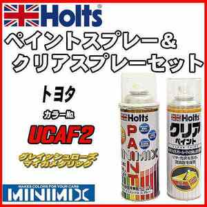 ペイントスプレー トヨタ UCAF2 グレイッシュローズマイカメタリック Holts MINIMIX クリアスプレーセット