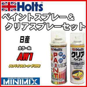 ペイントスプレー 日産 AW1 スパイスレッド2PM Holts MINIMIX クリアスプレーセット