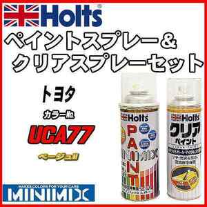 ペイントスプレー トヨタ UCA77 ベージュM Holts MINIMIX クリアスプレーセット