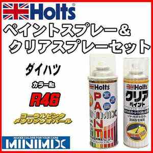 ペイントスプレー ダイハツ R46 コーラルピンクメタリックオパール Holts MINIMIX クリアスプレーセット