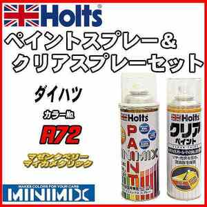 ペイントスプレー ダイハツ R72 マゼンタベリーマイカメタリック Holts MINIMIX クリアスプレーセット