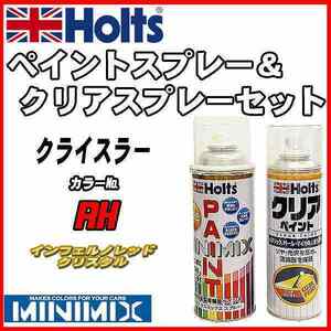 ペイントスプレー クライスラー RH インフェルノレッドクリスタル Holts MINIMIX クリアスプレーセット