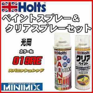 ペイントスプレー 光岡 019RE スパニッシュレッド Holts MINIMIX クリアスプレーセット