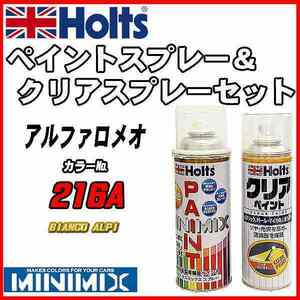 ペイントスプレー アルファロメオ 216A BIANCO ALPI Holts MINIMIX クリアスプレーセット