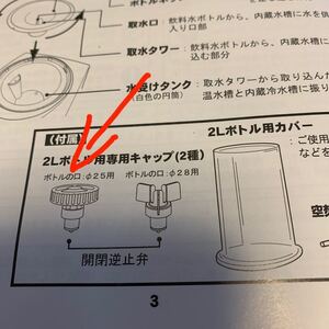 ウォーターサーバー 追加付属分