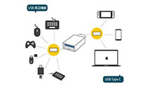 USB A ～ Type-C 変換アダプタ 新品 USA-AC [Type-Aメス /Type-Cオス] 変換 mac_画像3