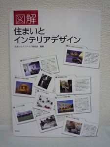 図解 住まいとインテリアデザイン ★ 風土 歴史 材料 構法 室内環境の計画 空間のデザインと表現 インテリアの設備・機器 家具 資格 実務