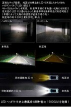 送料無料 最強発光伝説16000LM LEDヘッドライト アリオン NZT.ZRT26# H22.04～H24.11 H11 車種専用で簡単安心取付 新基準車検対応6500k_画像4