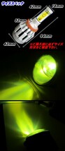 イエロー/ホワイト着替可能!!2WAY LEDフォグランプCREE製チップ搭載 2000LM プレゼント付きHB3 3000k6000K 12V/24Ｖ_画像4