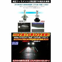 キューブ Z11 H14.10～H20.10 HB4 簡単取付 最新 新基準車検対応6500k 8000LM_画像7