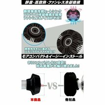 ランサーエボリューション CT9A H15.01～H17.02 HB4 簡単取付 最新 新基準車検対応6500k 8000LM_画像5