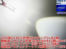 11w T16 カローラレビン【COROLLA LEVIN】 AE11# H9.4 ～ H12.8_画像5