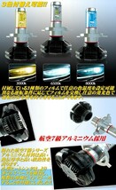 送料無料 X ルクラ L455F.L465F H22.04～H27.05 H4 HI/Lo切替 12000LM 3色着替可能 車検対応6500k 8000LM_画像5