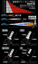 【 エスティマ ACR.GCR5#.. AHR2# H24.05～H28.05 H8/H11/H16 】 3色着替可能 簡単安心取付 クラス最強12000LM 車検対応6500k 8000LM超え_画像8