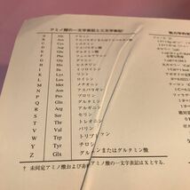 B301 ヴォート基礎生化学(第4版) 発行日は画像を参考に　書込み傷み折れ跡有り_画像8