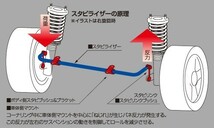 【CUSCO/クスコ】 スタビライザー フロント φ23 マツダ デミオ DJ3FS [446-311-A23]_画像2