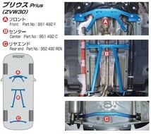 【CUSCO/クスコ】 パワーブレース センター トヨタ プリウス ZVW30 [951-492-C]_画像2