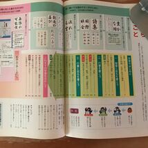 K3FH2-211007 レア［新編 新しい書写 二・三年用 東京書籍］楷書と仮名の調和 行書の書き方_画像4