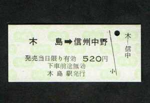 長野電鉄河東線（木島線）　木島→信州中野　Ｂ型硬券乗車券　1999年無人化・2002年廃止