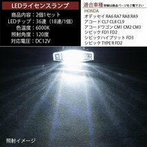 LEDライセンスランプ 車種専用設計 オデッセイ アコードワゴン シビック 等_画像3