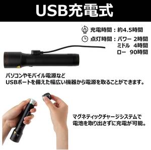 Ledlenser(レッドレンザー) P Coreシリーズ LEDフラッシュライト/ペンライト USB充電式[日本正規品] P7R Core(1400ルーメン)