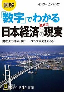 図解　「数字」でわかる日本経済の意外な現実―――財務、ビジネス、家計・・・すべてが見えてくる！　１００４１２７７