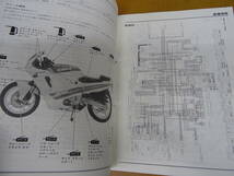 HONDA ホンダ CBR400R サービスマニュアル 整備書_画像2