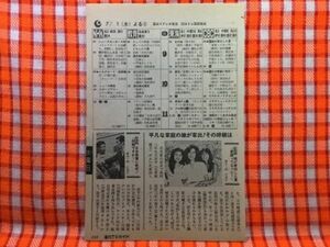 CN20635◆切抜き◇名取裕子手塚理美石原真理子中村敦夫和田アキ子萩本欽一沢田研二神保なおみ◇娘が家出した夏・日本悪妻に乾杯Drスランプ