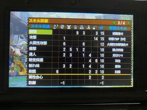 mh4g モンスターハンター4g ゴール武器