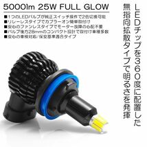 ZVW30/30系 前期/後期 プリウス LED フォグランプ H11/H16 25W 6000ルーメン 360度全方向拡散 3000K/イエロー/黄色 車検対応_画像2