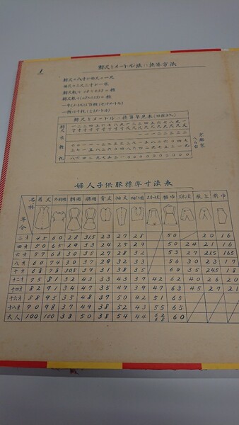 和裁寸法本