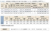 溶接 キャブタイヤケーブル 延長用 スーパーソフト SS-WCT トータル10m 両端ジョイント 〔法人様お届け〕_画像2